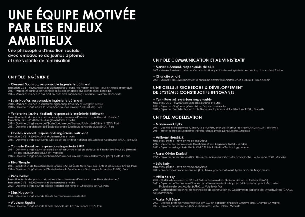 UNE ÉQUIPE MOTIVÉE PAR LES ENJEUX AMBITIEUX Une philosophie d’insertion sociale avec embauche de jeunes diplomés et une volonté de féminisation UN PÔLE INGÉNIERIE • Clément Soubirou, responsable ingénierie bâtiment formation CSTB - RE2020 calculs règlementaires et outils / formation graitec - revit en mode analytique 2017 - Master Mécanique et ingénierie spécialisé en génie civil architecture, Bordeaux 2016 - Master of Science in civil and architectural engineering, Université D’Aarhus, Danemark • Yannelle Kouakou, responsable ingénierie BFUP 2014 - Diplôme d’ingénieure spécialisé en infrastructure et géotechnique de l’Institut Supérieur du Bâtiment et des Travaux Publics (ISBA-TP), Marseille 2013 - Diplôme d’ingénieure de l’École Spéciale des Travaux Publics du bâtiment (ESTP), Côte d’Ivoire • Louis Hoefl er, responsable ingénierie bâtiment 2010 - Master of Science in structural Engineering, University of Glasgow, Ecosse 2010 - Diplôme d’ingénieur ETP, École Spéciale des Travaux Publics (ESTP), Paris • Yekaterina Savina Hadjadj, responsable ingénierie bâtiment formation école des ponts - bétons recyclés : domaines d’emploi et conditions de réussite / formation CSTB - RE2020 calculs règlementaires et outils 2016 - Diplôme d’ingénieure de l’École Spéciale des Travaux Publics du Bâtiment (ESTP), Paris 2016 - Diplôme d’architecte de l’École Nationale Supérieure d’Architecture (ENSA), Paris • Charles Wyncoll, responsable ingénierie bâtiment formation CSTB - RE2020 calculs règlementaires et outils 2018 - Diplôme d’ingénieur Génie Civil en alt. de l’Institut National des Sciences Appliquées (INSA), Toulouse • Élise Sharpin 2016 - Substitution de formation 3ème année (M2) à l’École Nationale des Ponts et Chaussées (ENPC), Paris 2016 - Diplôme d’ingénieure de l’École Nationale Supérieure de Techniques Avancées (ENSTA), Paris • Rémi Belloc formation école des ponts - bétons recyclés : domaines d’emploi et conditions de réussite / formation CSTB - RE2020 calculs règlementaires et outils 2022 - Diplôme d’ingénieur de l’École National des Ponts et Chaussées (ENPC), Paris • Silas Huguenin 2023 - Diplôme d’ingénieur de l’École Polytechnique, Montpellier • Wuylann Ugolin 2024 - Diplôme d’ingénieur de l’École Spéciale des Travaux Publics (ESTP), Paris UNE ÉQUIPE MOTIVÉE PAR LES ENJEUX AMBITIEUX Une philosophie d’insertion sociale avec embauche de jeunes diplomés et une volonté de féminisation UN PÔLE COMMUNICATION ET ADMINISTRATIF • Mariane Arnaud, responsable du pôle 2007 - Master 2 en Information et Communication spécialisée en ingénierie des médias, Univ. du Sud, Toulon • Charlotte André 2022 - Master 2 en Développement d’entreprise et stratégie digitale chez ICADEMIE, Bouc-bel-Air UNE CELLULE RECHERCHE & DÉVELOPPEMENT DE SYSTÈMES CONSTRUCTIFS INNOVANTS • Yann Roussel, ingénieur responsable formation CSTB - RE2020 calculs règlementaires et outils 2021 - Diplôme d’ingénieur génie civil de Polytech’, Marseille 2018 - Diplôme d’architecte de l’École Nationale Supérieure d’Architecture (ENSA), Marseille UN PÔLE MODÉLISATION • Mahamoud Sylla 2013 - Licence Professionnelle Génie Civil et Construction Dessinateur-Projeteur CAO/DAO, IUT de Nîmes 2011 - Brevet d’études supérieures Travaux Publics, Lycée Denis Diderot, Marseille • Anthony Hendrick formation graitec - revit en mode analytique 2016 - Diplôme de Technicien de l’Institution of Civil Engineers (TMICE), Londres 2012 - Diplôme en Ingénierie Génie Civil à Dublin Institute of Technology, Irlande • Marc-Olivier Deniset 1999 - Diplôme de Technicien (BTS), Dessinateur-Projeteur, Géomètre, Topographe, Lycée René Caillé, Marseille • Loïc Baty formation graitec - revit en mode analytique 2011 - niveau Diplôme de Technicien (BTS), Enveloppe du bâtiment, Lycée François Arago, Reims • Attila Korosy 2023 - Certifi cat professionnel DAO et BIM du Conservatoire National des Arts et Métiers (CNAM) 2021 - Diplôme de Technicien d’études du bâtiment en dessin de projet à l’Association pour la Formation Professionnelle des Adultes (AFPA), La Valette du Var 2019 - Certifi cat professionnel de technologie de construction du Conservatoire National des Arts et Métiers (CNAM), Aix-en-Provence • Matar Fall Baye 2023 - Licence professionnelle Projeteur BIM GO en bâtiment, Université Gustave Ei el, Champs-sur-Marne 2021 - Diplôme de technicien (BTS) du bâtiment, Lycée Diderot, Marseille